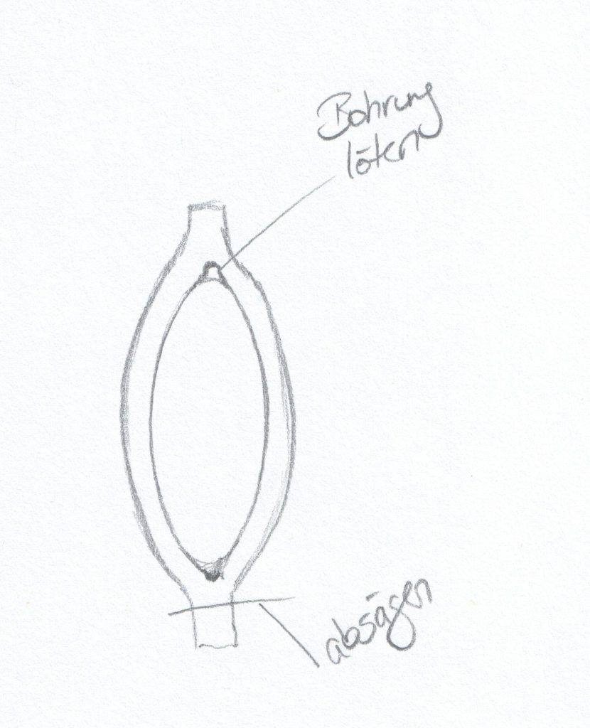 aufgeweitetes Modul Skizze